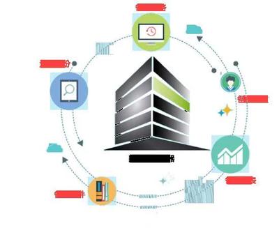 鑫朗软件 专业打造企业自建网盘与内部网盘解决方案